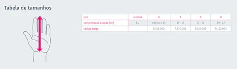 Ortótese Imobilizadora do Túnel Cárpico - Medi CTS