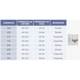 Ortótese Estabilizadora da Anca com Abdução - HO4001