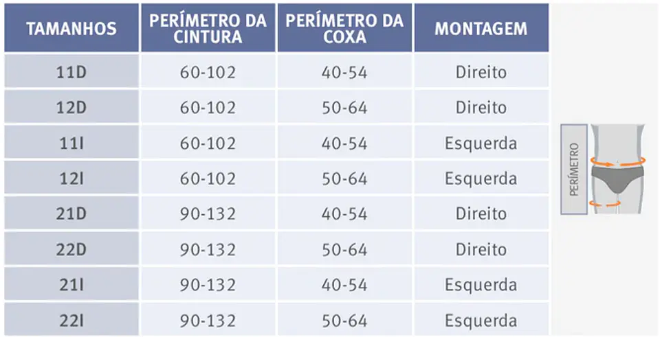 Ortótese Estabilizadora da Anca com Abdução - HO4001 6