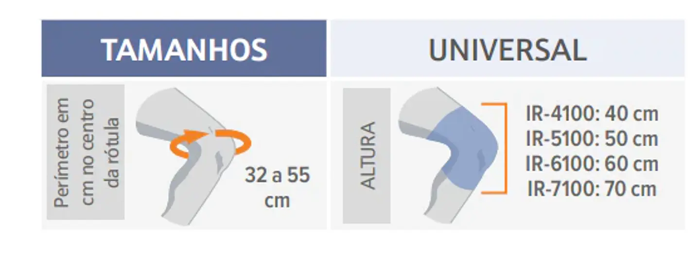 Tala Imobilizadora de Joelho a 0º - Tipo Depuy  5