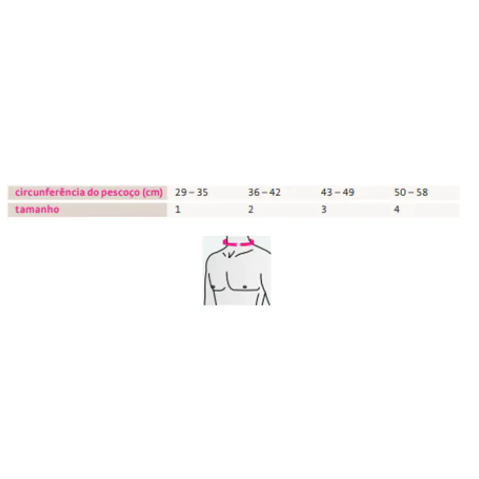 Colar Cervical Semi Rígido - Collar Soft C2 3