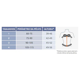 Colete Dorsolombar Jewett