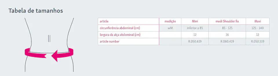 Imobilizador de Braço  Shoulder Fix 2