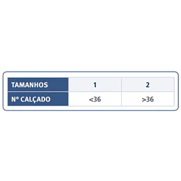 Estabilizador de Tornozelo Valtec®