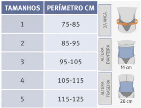 Faixa Elástica Sacrolombar LUMBITRON Elite