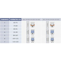 Cinta Sacrolombar Semi Rígida Curta EVOTEC