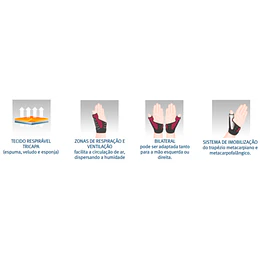 Imobilizador do Polegar Manutec Fix Rizart - M770