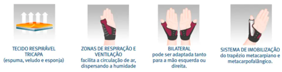 Imobilizador do Polegar Manutec Fix Rizart - M770 3