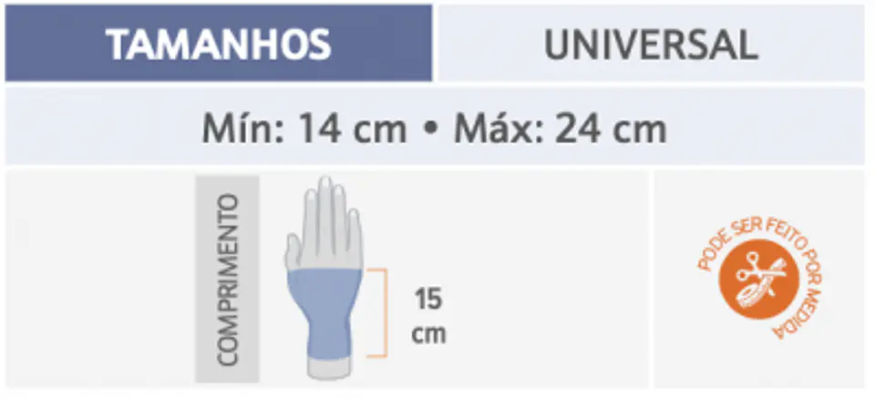 Pulso com Apoio Palmar e Polegar - R.4607 2