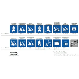 Scooter de Mobilidade COLIBRI