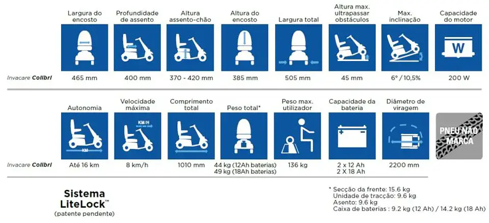 Scooter de Mobilidade COLIBRI 6