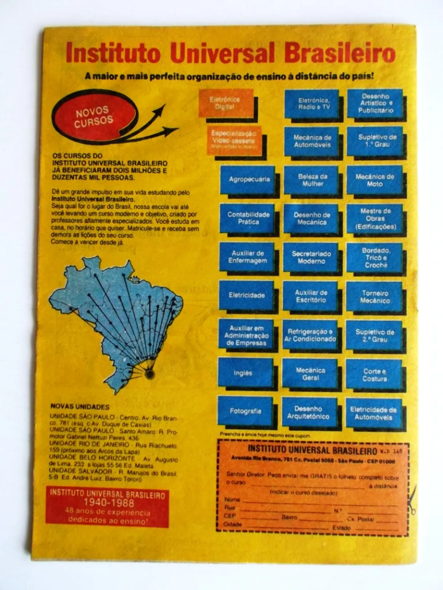 Bolinha 148 2