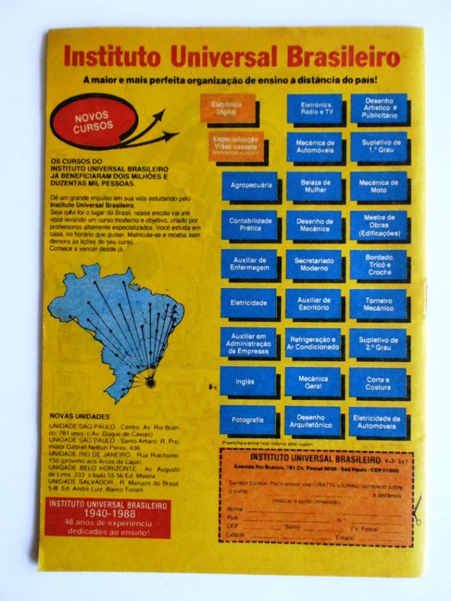 Bolinha 147 2