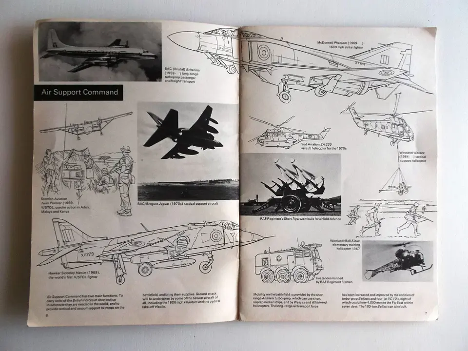 Picture reference book of the Royal Air Force 6