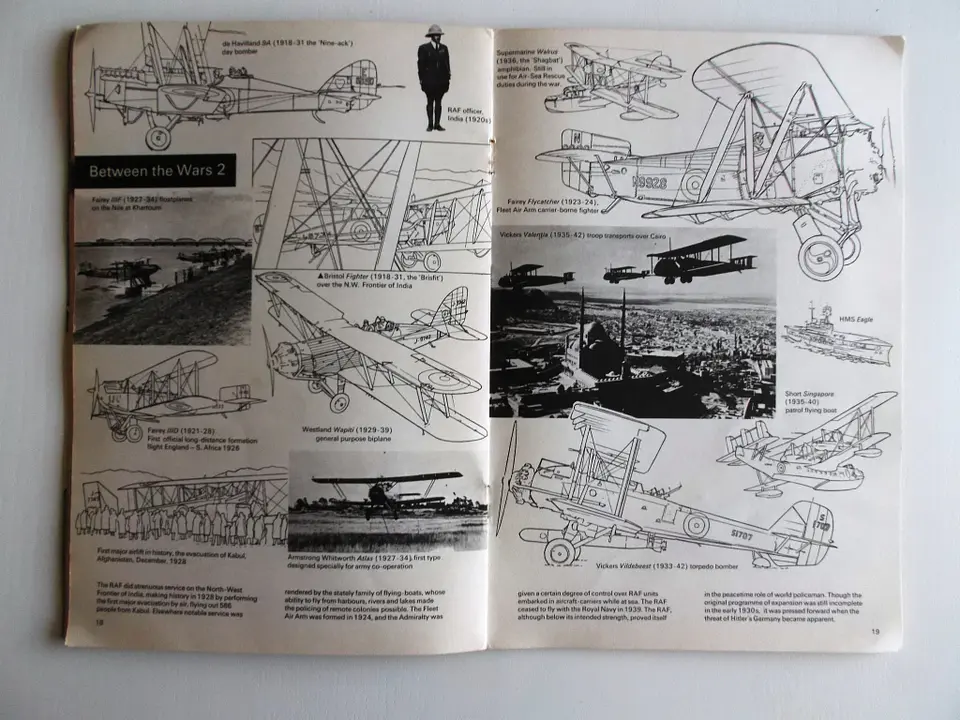 Picture reference book of the Royal Air Force 8