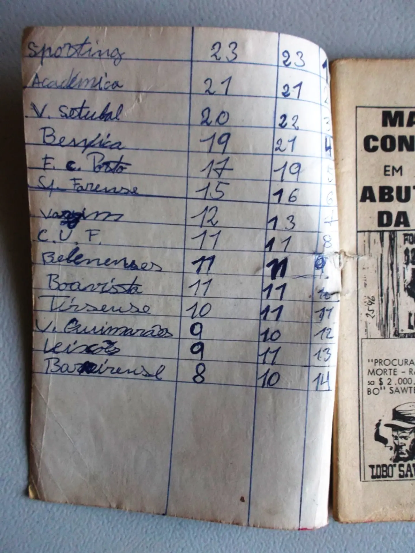 Colecção Águia 188 4