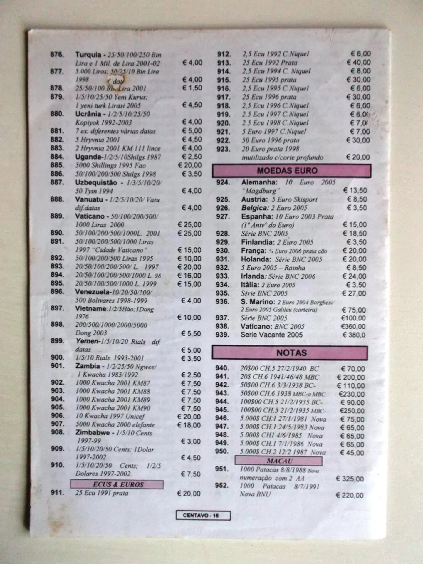 Centavo 133 2