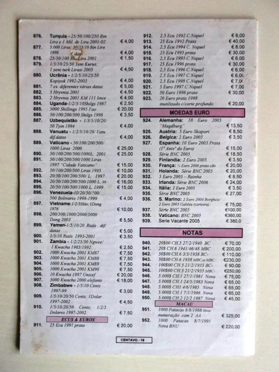 Centavo 133 2