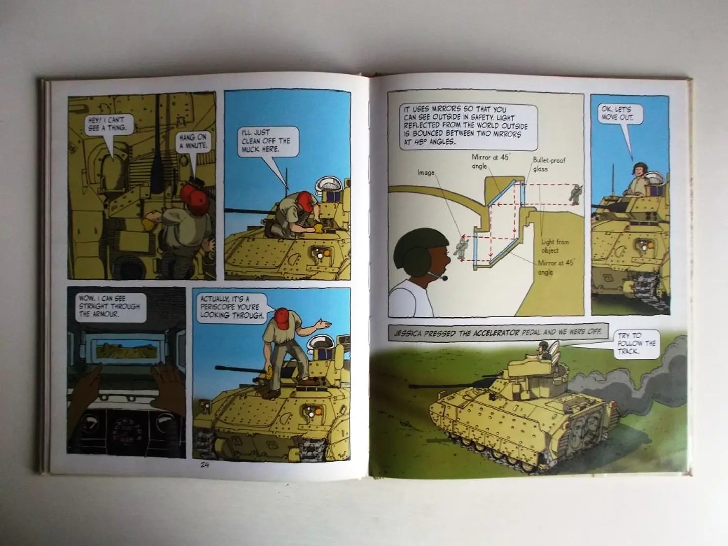 Why things don´t work TANK 3