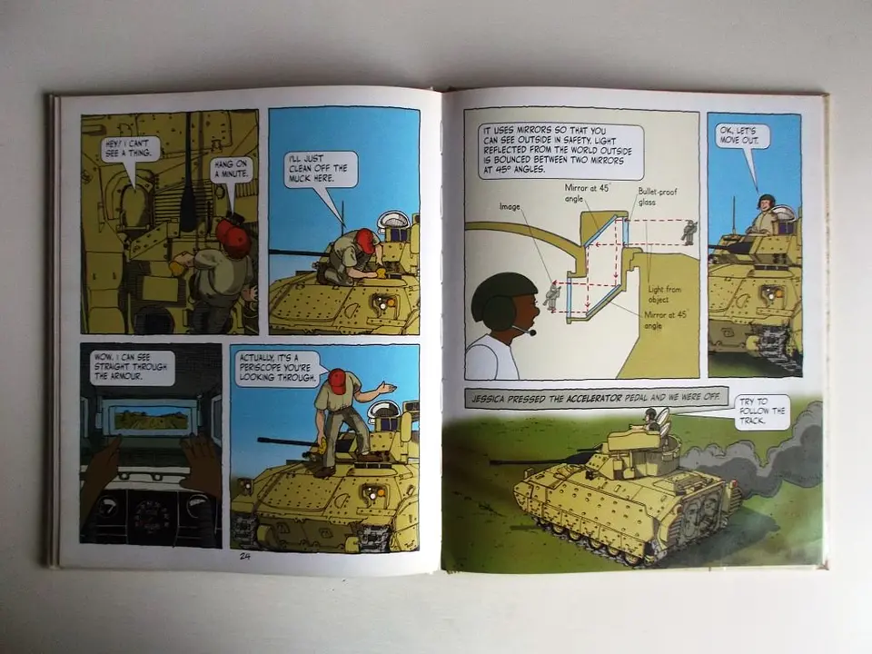 Why things don´t work TANK 3