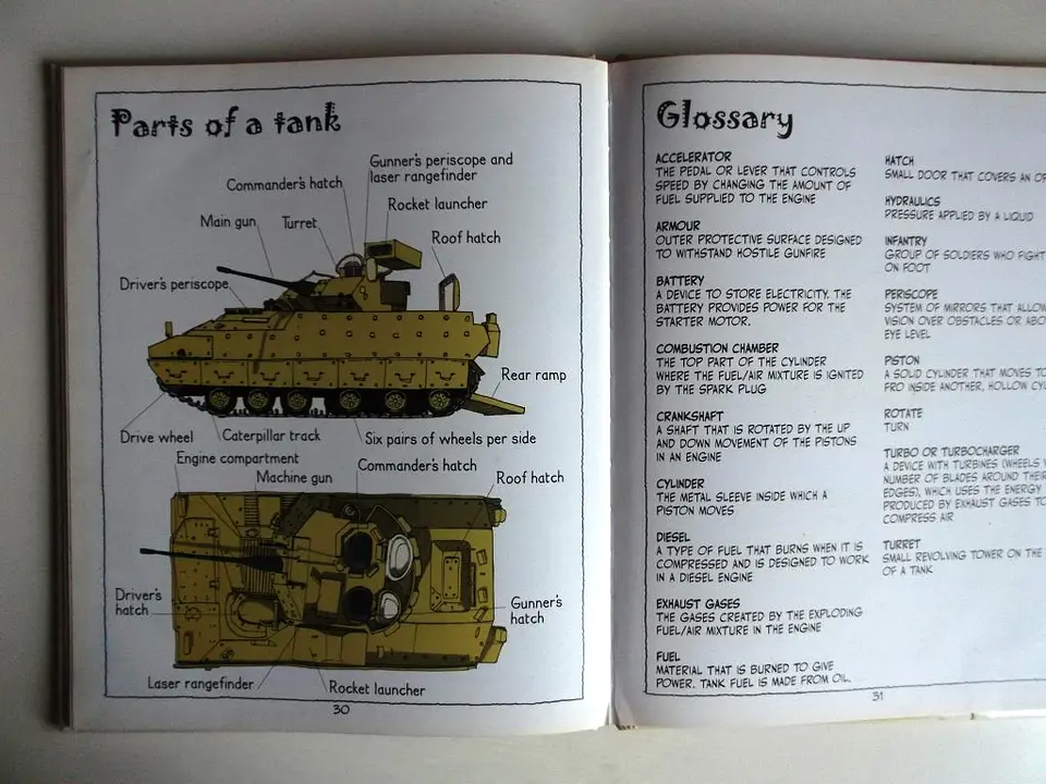 Why things don´t work TANK 11