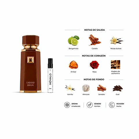 French Avenue Liquid Brun EDP