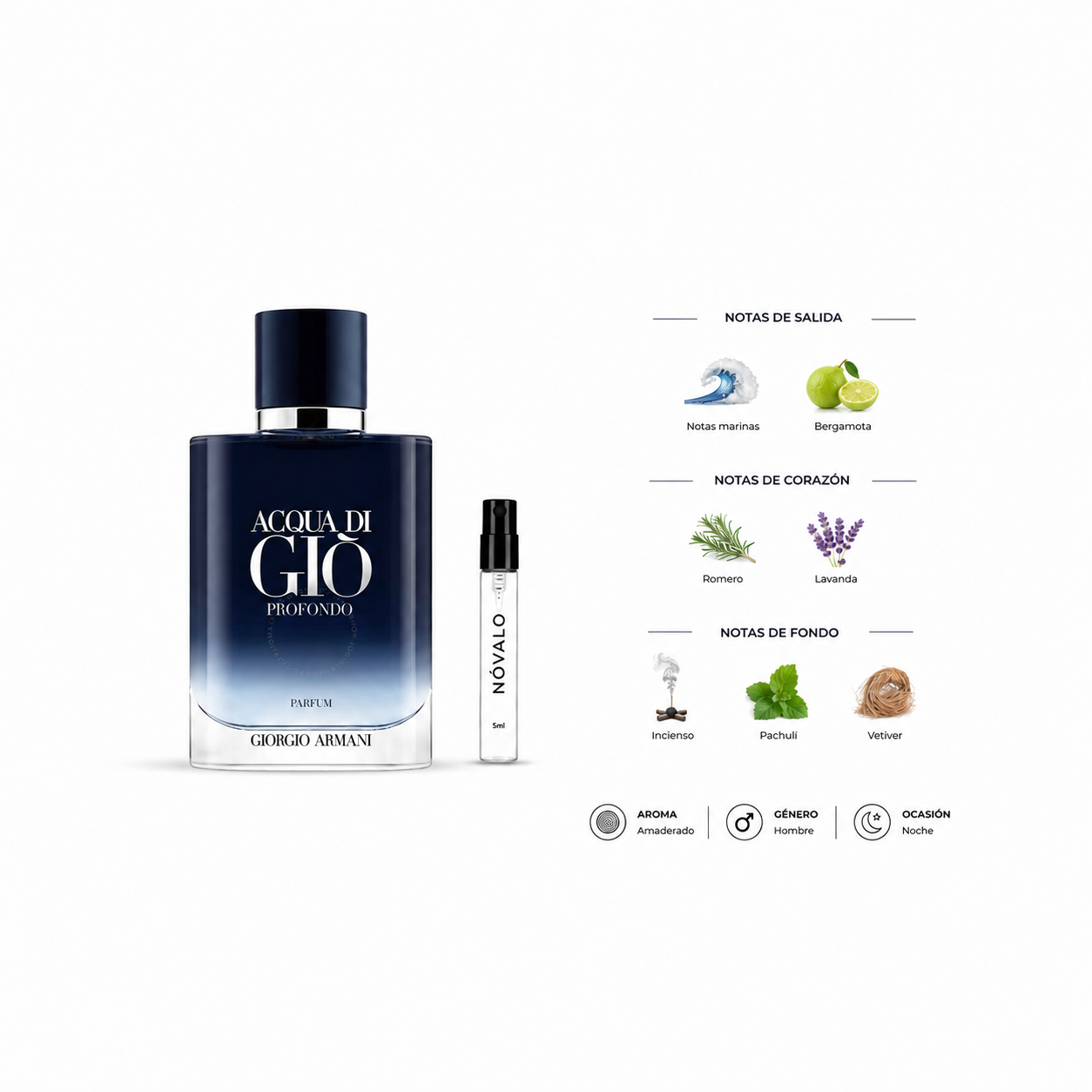 Armani Acqua di Giò Profondo Parfum
