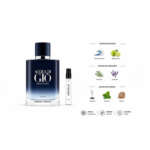 Armani Acqua di Giò Profondo Parfum