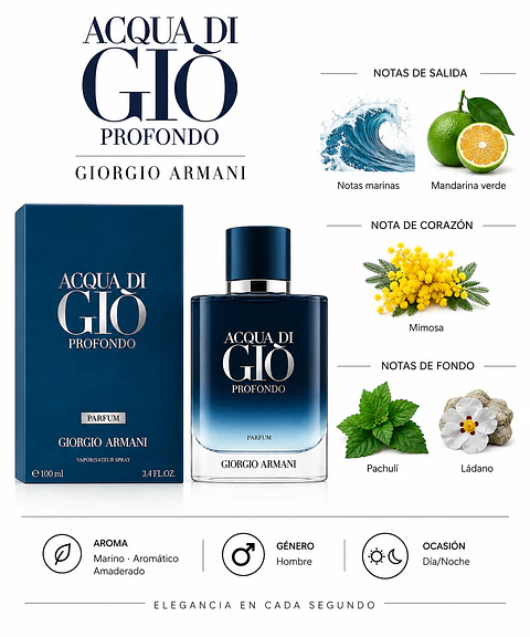 Armani Acqua di Giò Profondo Parfum