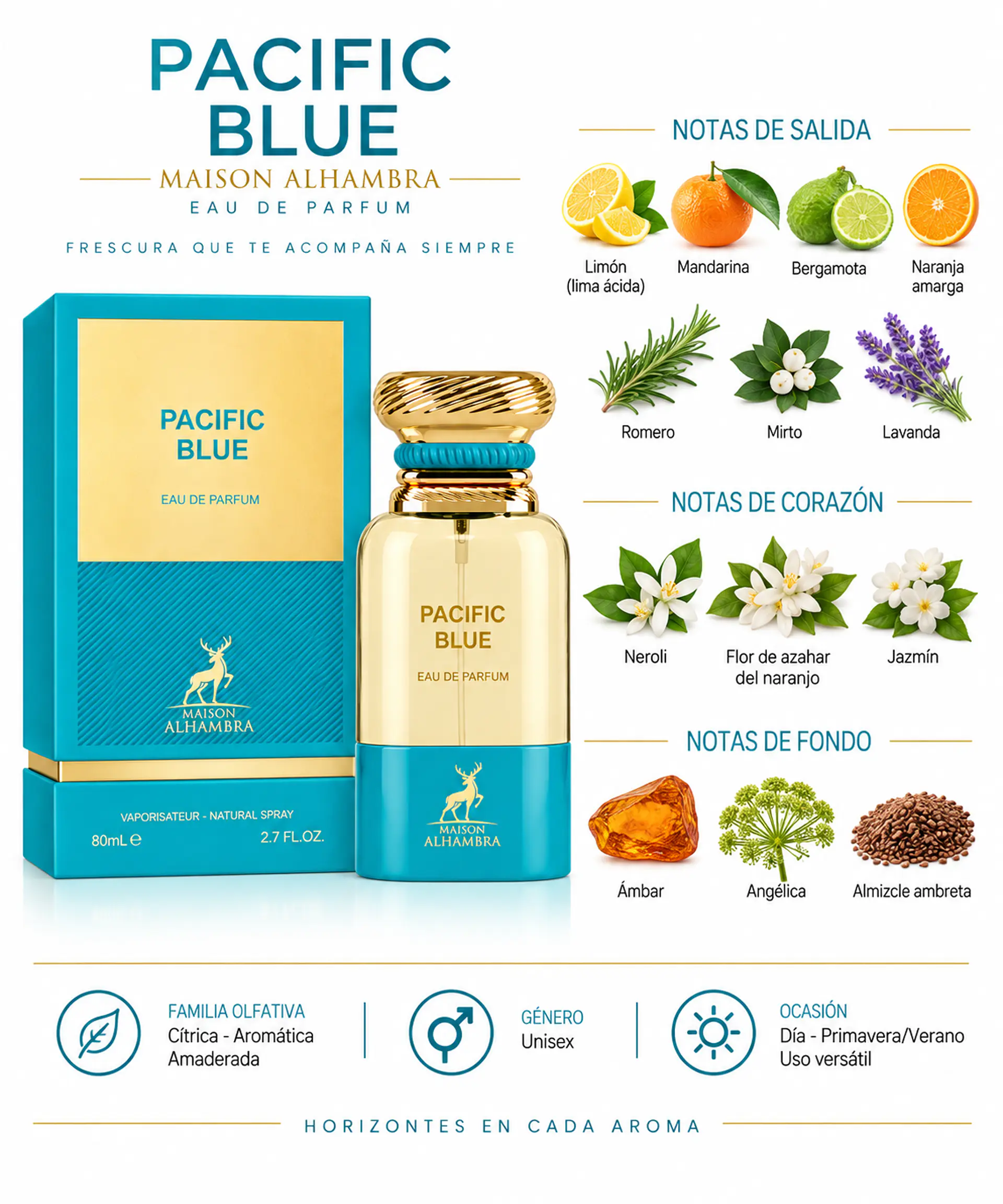 Maison Alhambra Pacific Blue — EDP Unisex 2