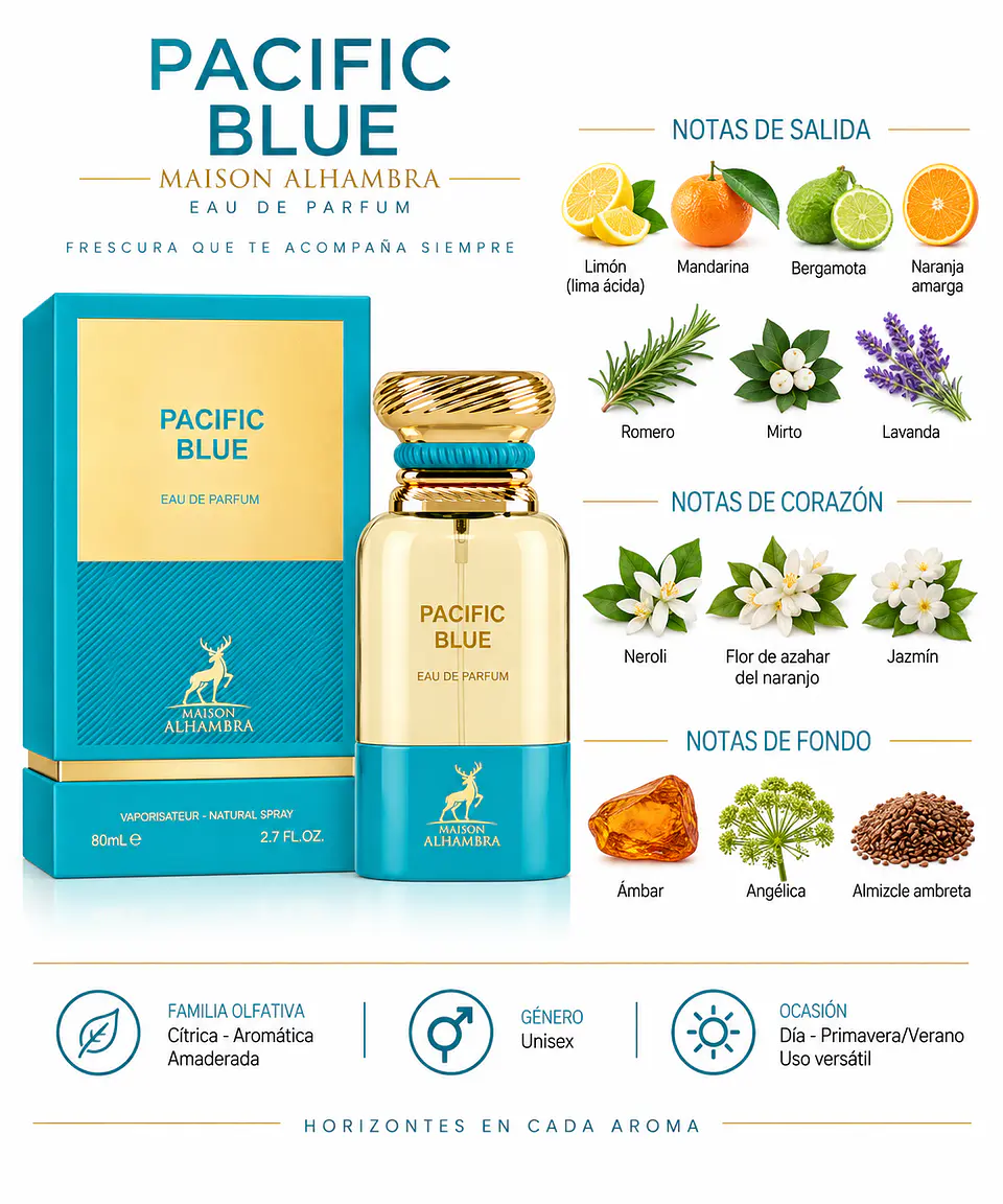 Maison Alhambra Pacific Blue — EDP Unisex 2