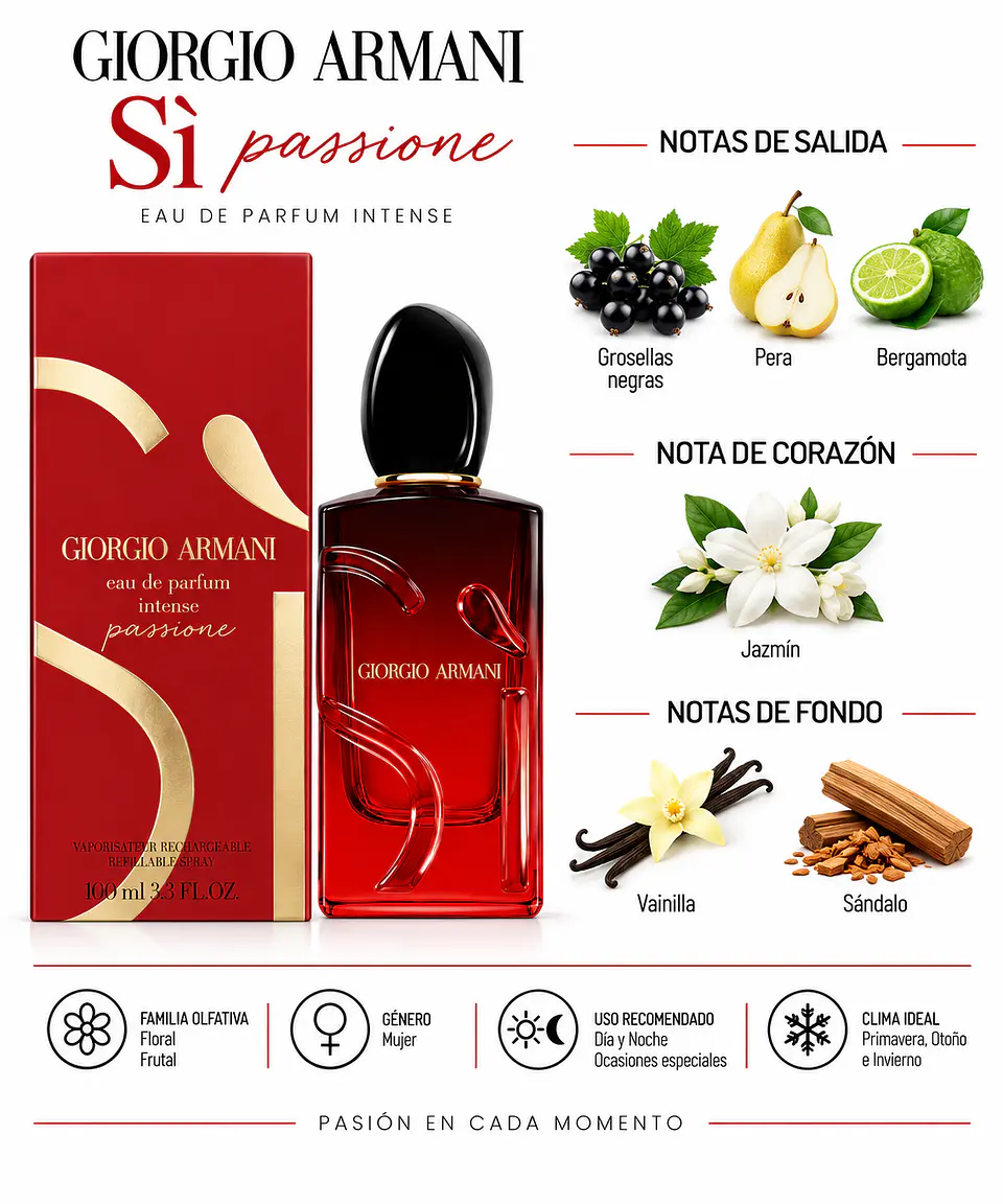 Giorgio Armani Sì Passione — EDP Mujer 2