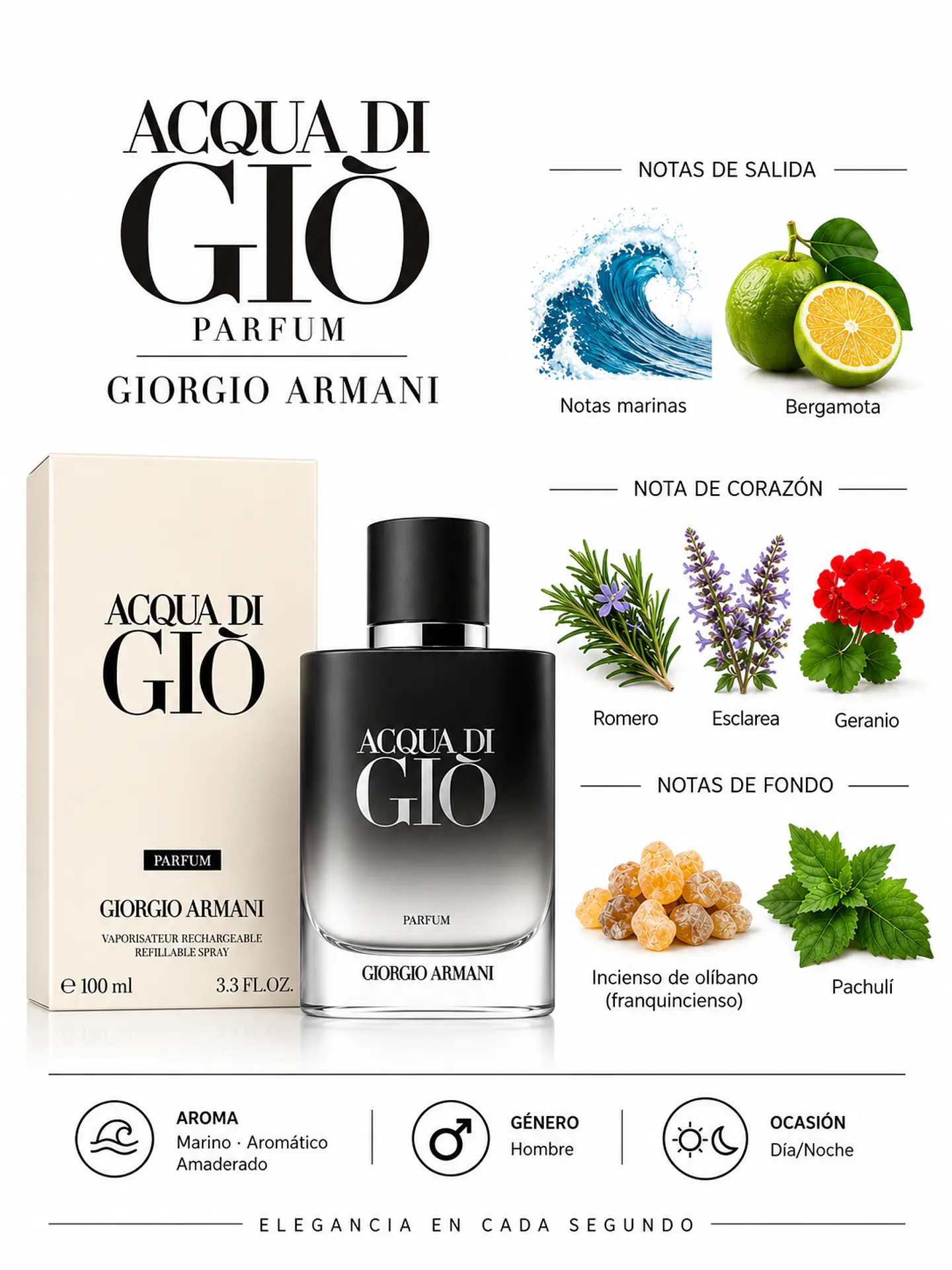 Giorgio Armani Acqua di Giò Parfum 2