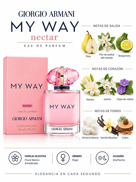Giorgio Armani My Way Nectar 