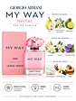 Giorgio Armani My Way Nectar  - Miniatura 2