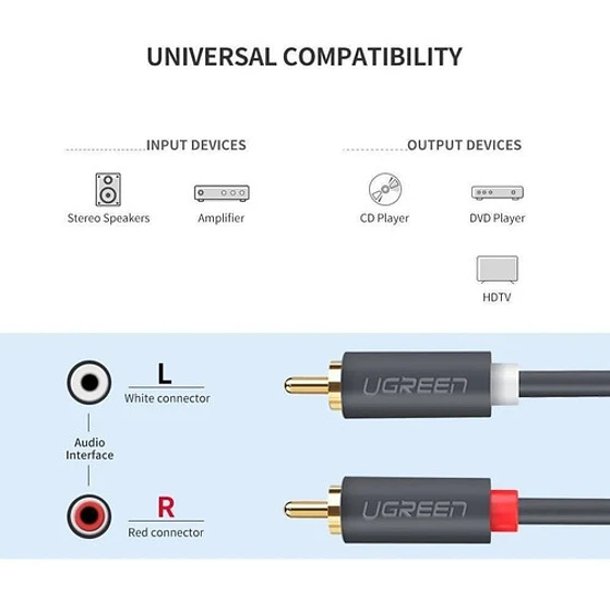 Cable De Audio Blindado Rca Macho Macho Ugreen De 1,5 M 3