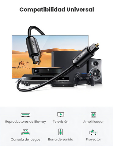 Cable De Fibra Óptica Ugreen De 1,5 Metros Toslink 8