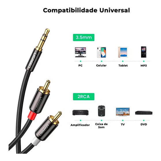Cable De Audio Macho Ugreen De 3,5 Mm A 2 Rca, 1,5 Metros, Negro 2