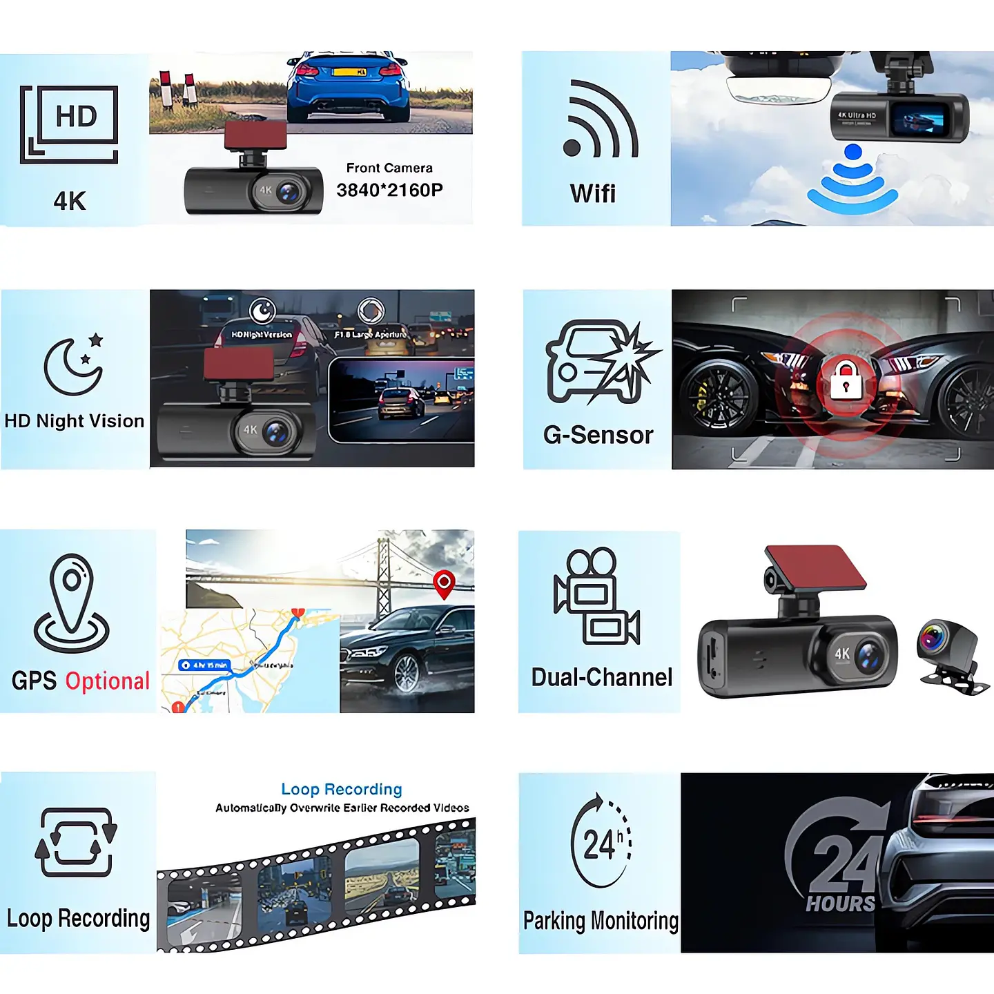 Cámara Dash Cam 4K Wifi para Auto con Cámara Trasera, Visión Nocturna y Monitor de Estacionamiento. 4