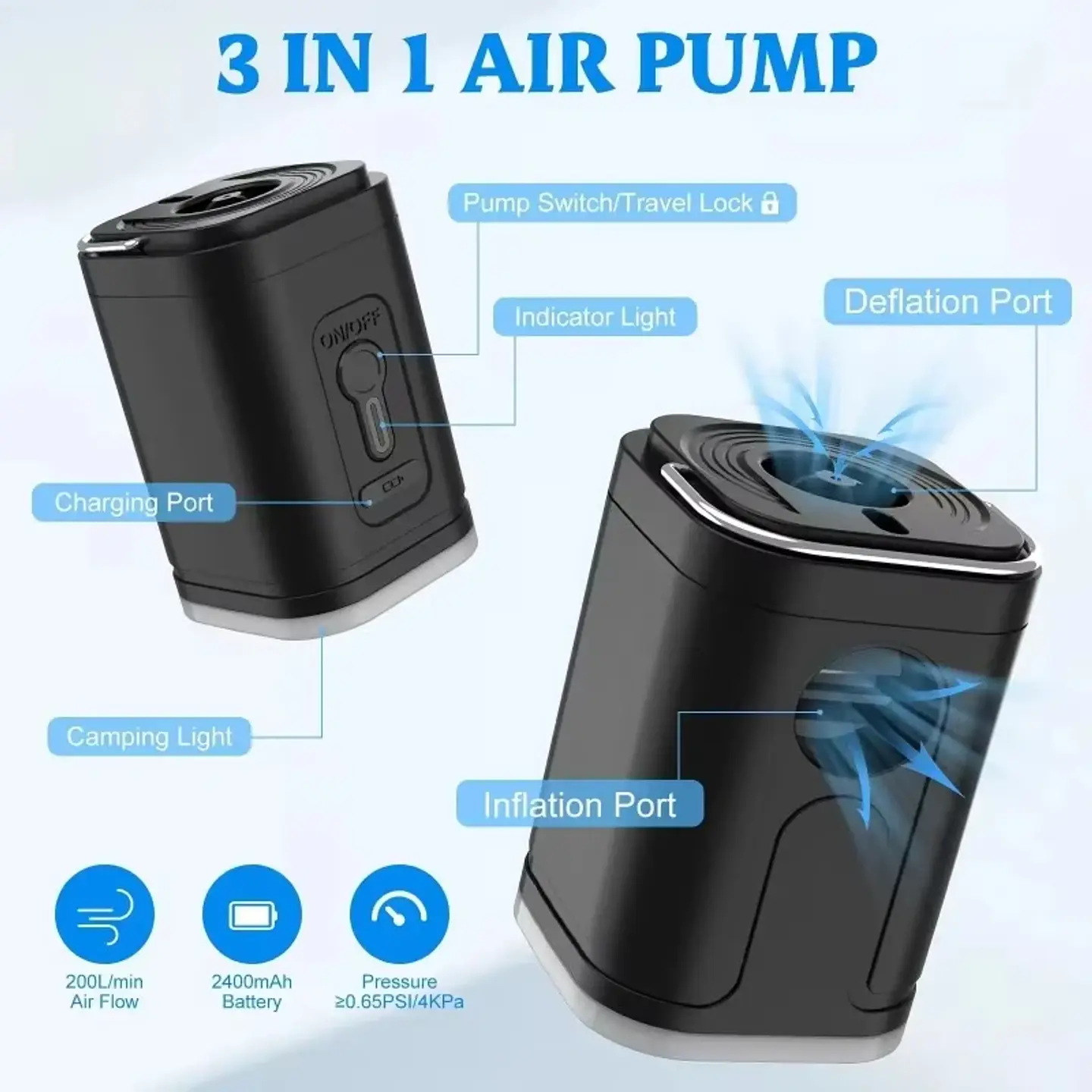 Bomba de Aire Eléctrica Recargable para Camping - Compacta y Portátil 2