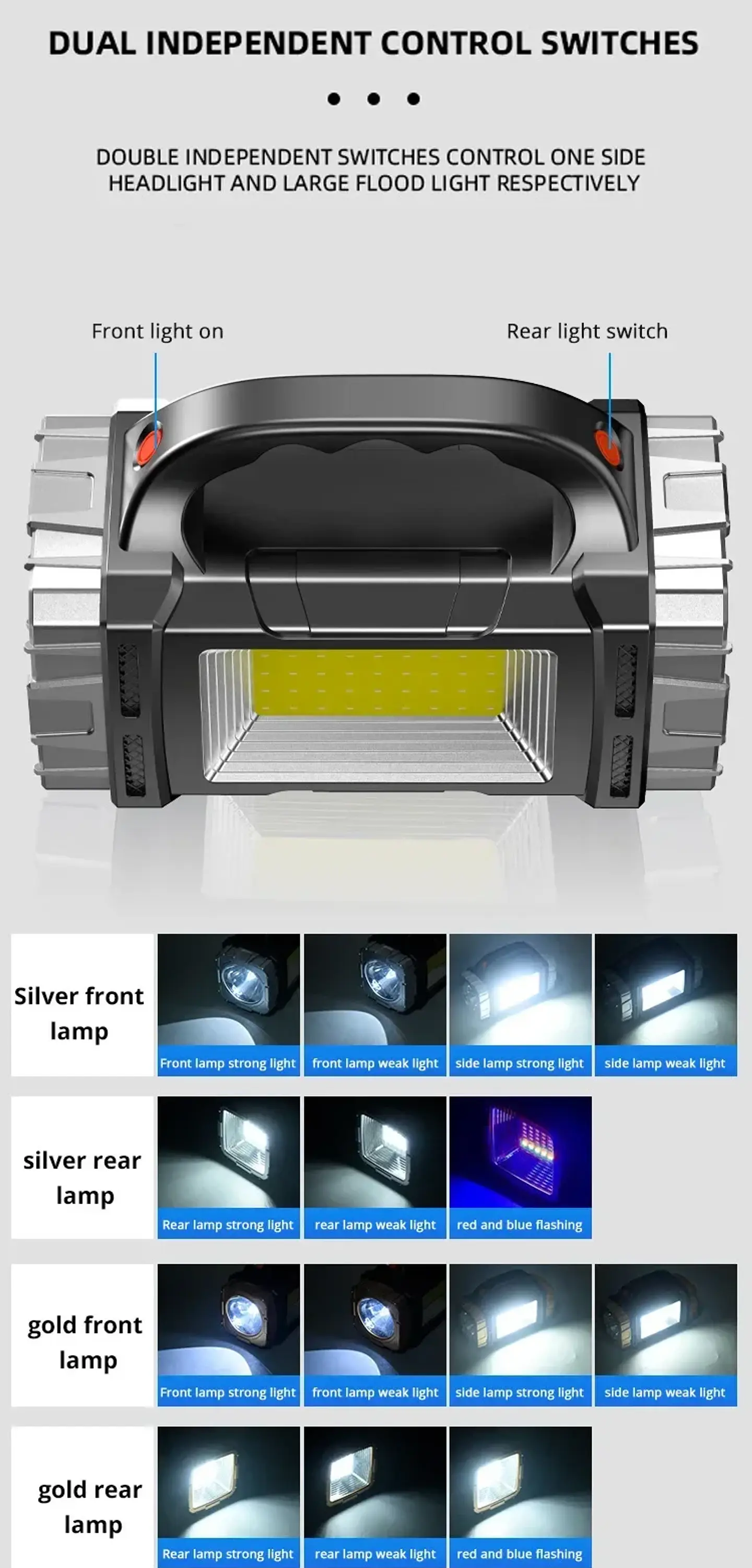 Linterna LED Solar Recargable Multifuncional para Camping con Power Bank 20