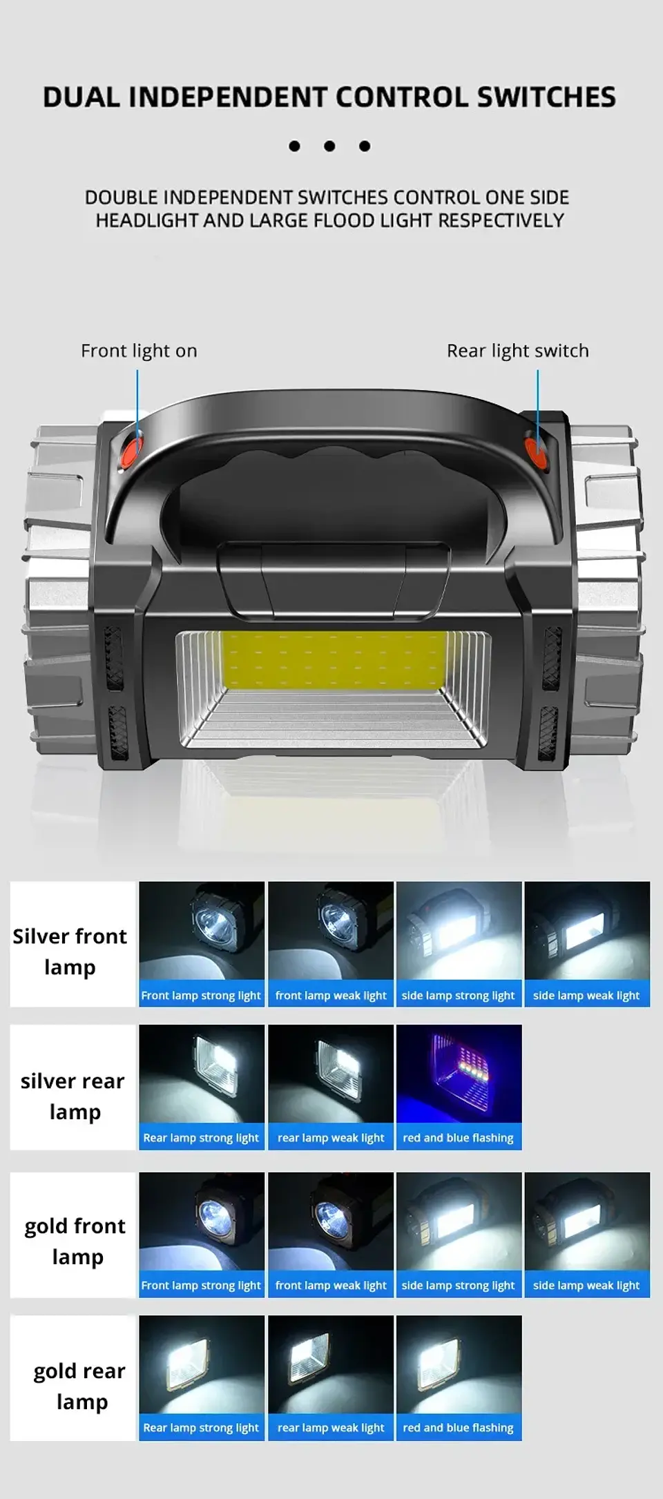 Linterna LED Solar Recargable Multifuncional para Camping con Power Bank 20