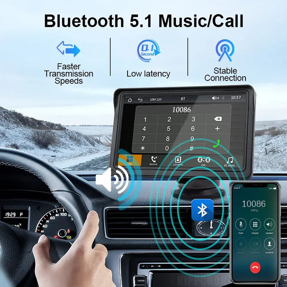 Pantalla Multimedia 7