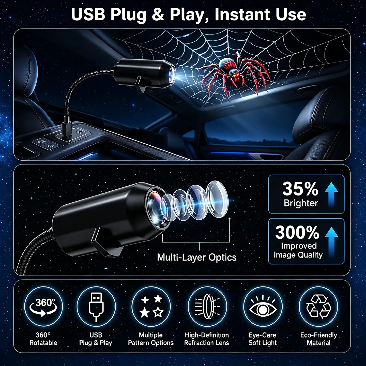 Proyector LED Halloween USB con Diseños para Pared y Techo 3