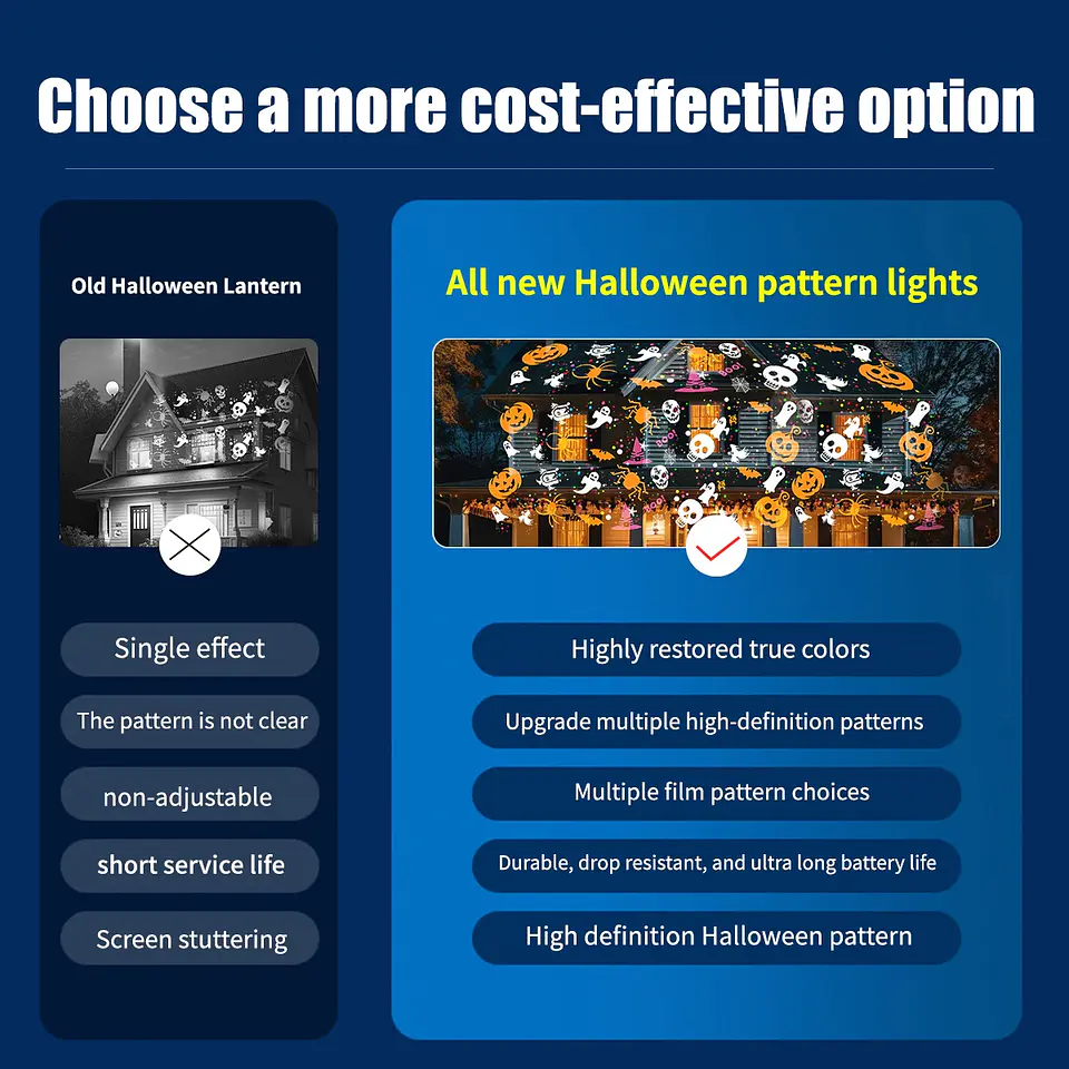 Proyector LED Halloween USB 5V con Diseños Giratorios 4