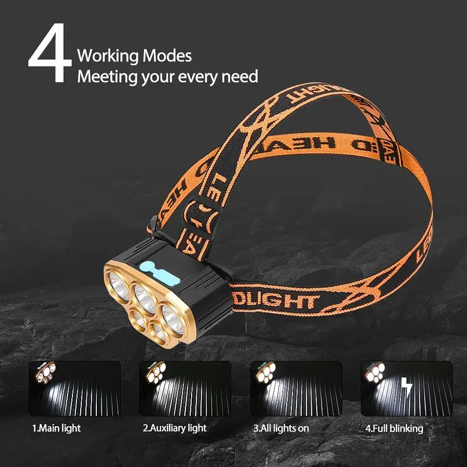 Linterna Frontal LED Recargable USB con Sensor para Camping y Outdoor 3