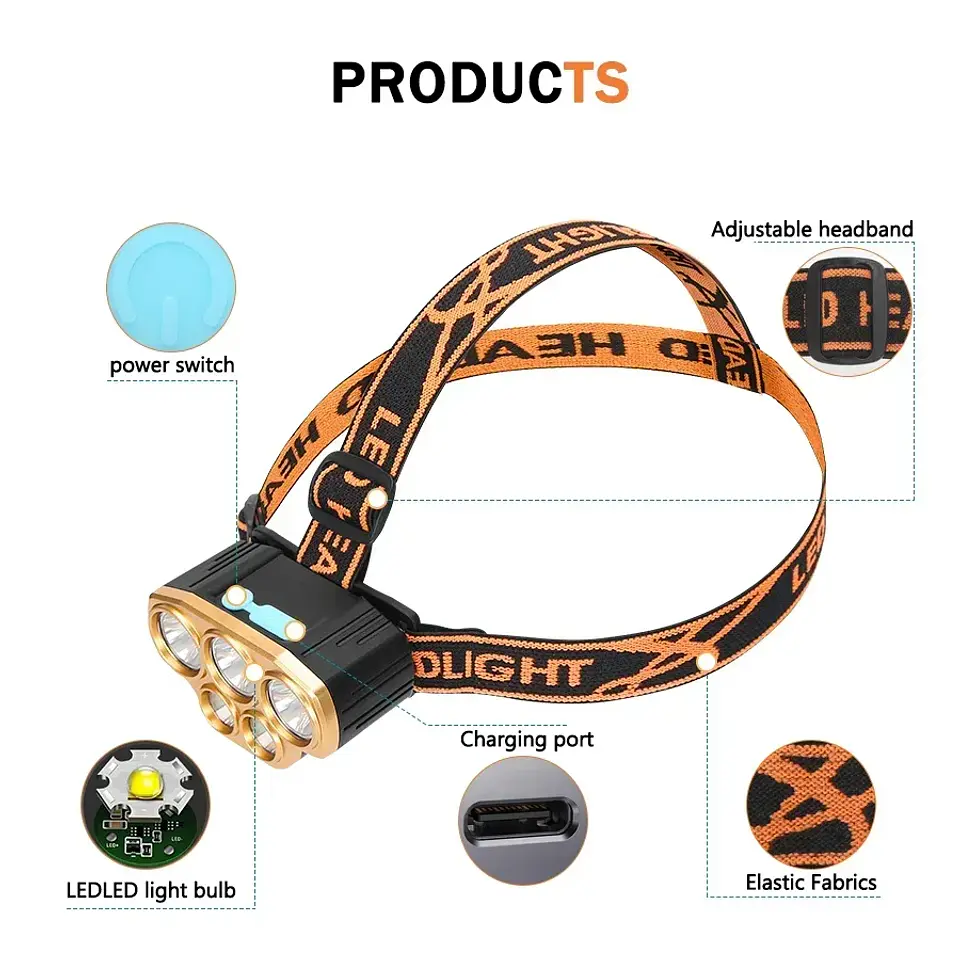 Linterna Frontal LED Recargable USB con Sensor para Camping y Outdoor 5