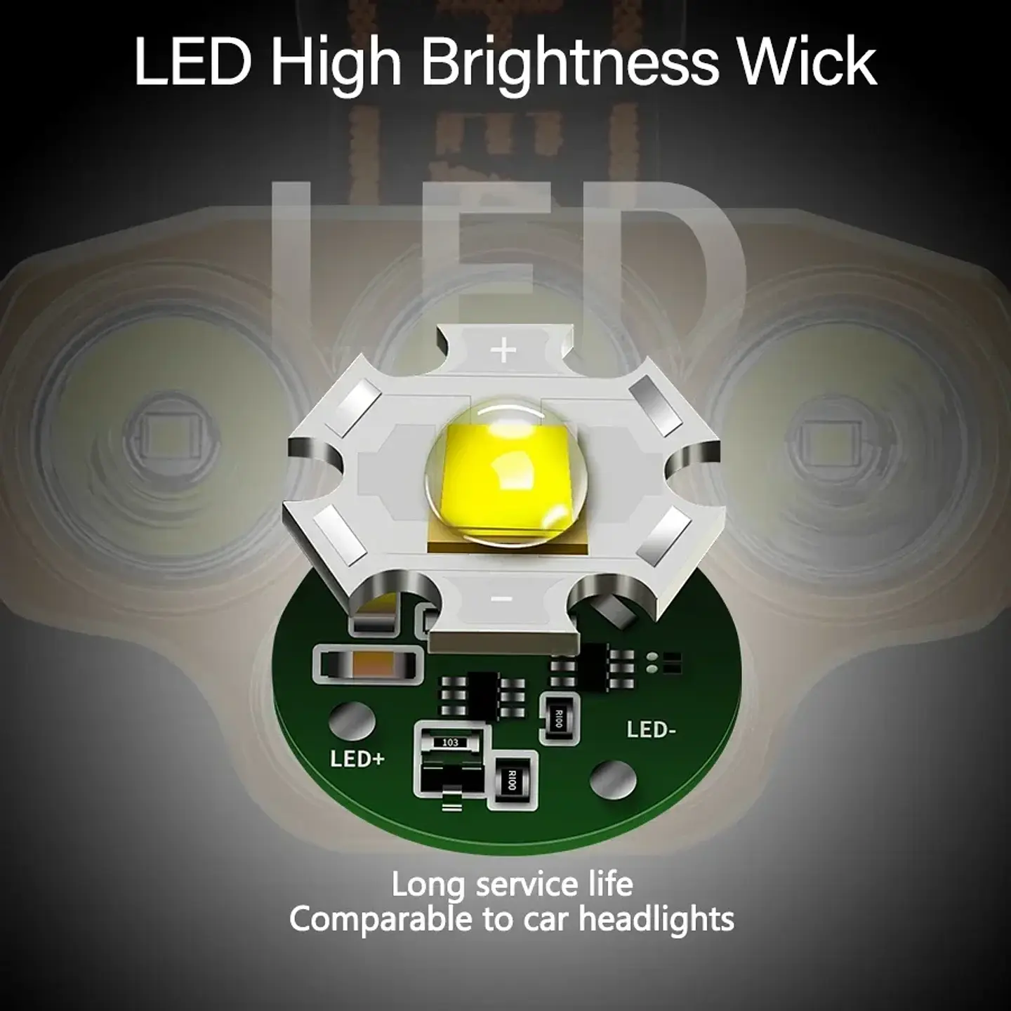 Linterna Frontal LED Recargable USB con Sensor para Camping y Outdoor 6
