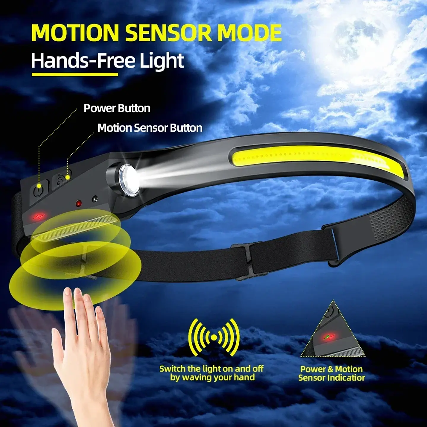 Linterna Frontal LED COB Recargable con Sensor y Luz Amplia 2