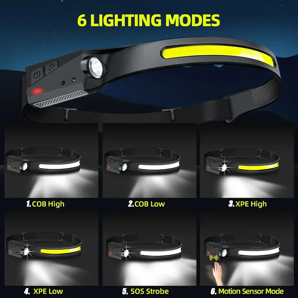 Linterna Frontal LED COB Recargable con Sensor y Luz Amplia 3